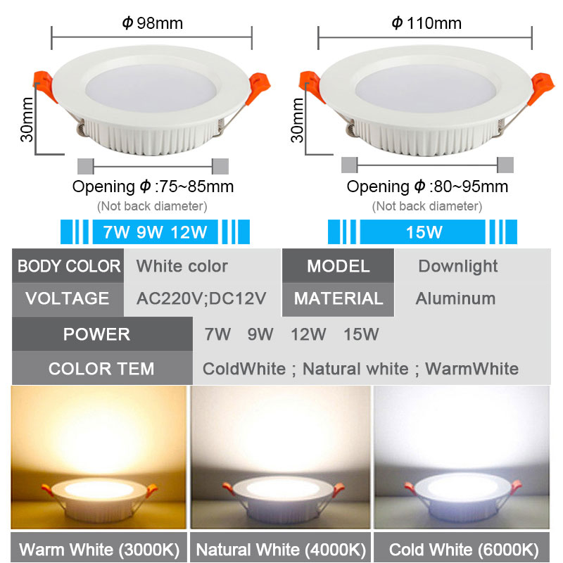 10 pièces IP65 LED étanche Dow - Commercial Kitchen Light avis et prix