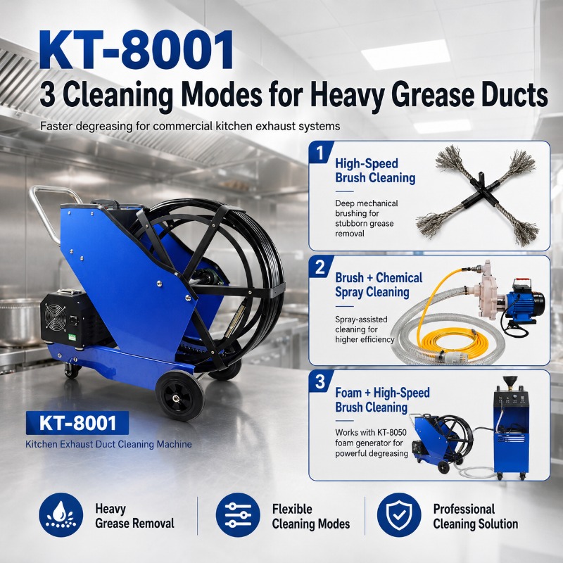 Nettoyeur de conduits de grais - Commercial Kitchen Grease Cleaner avis et prix