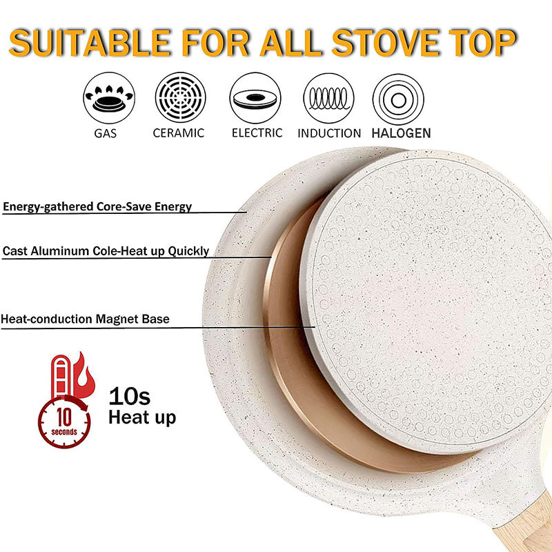 Poêle à crêpes antiadhésive 20 - Crepe Maker Griddle avis et prix